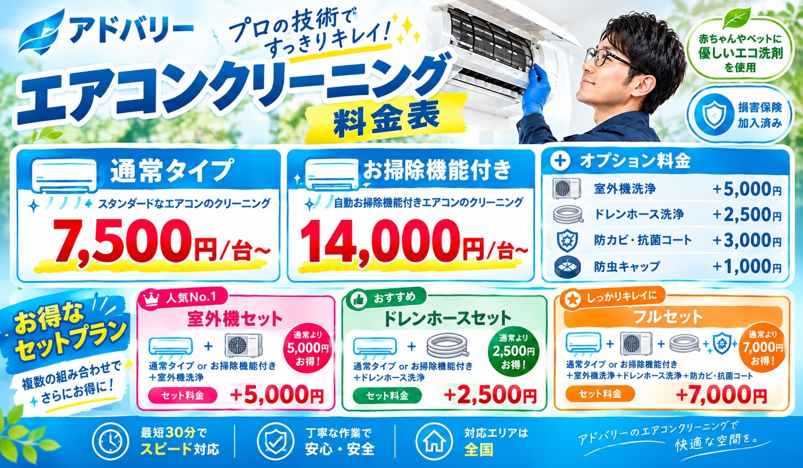 新品みたいな心地よい風へ。料金とオプションをご案内