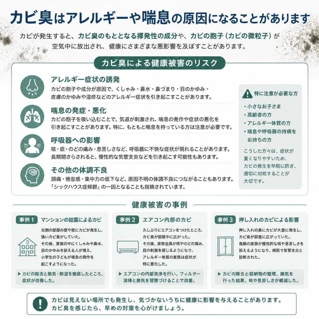 2. カビ臭がもたらす健康リスク