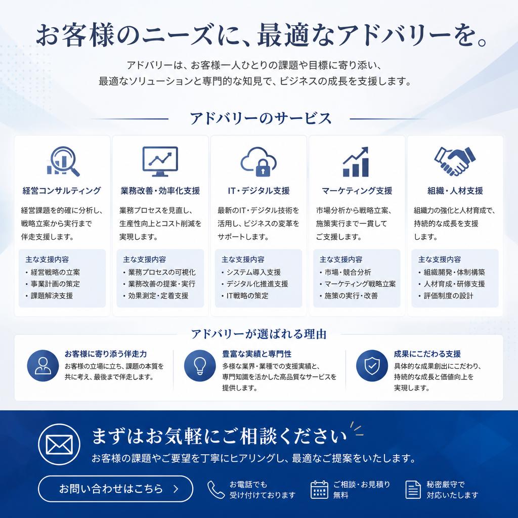 7. まずはご相談を！お見積もりは無料です