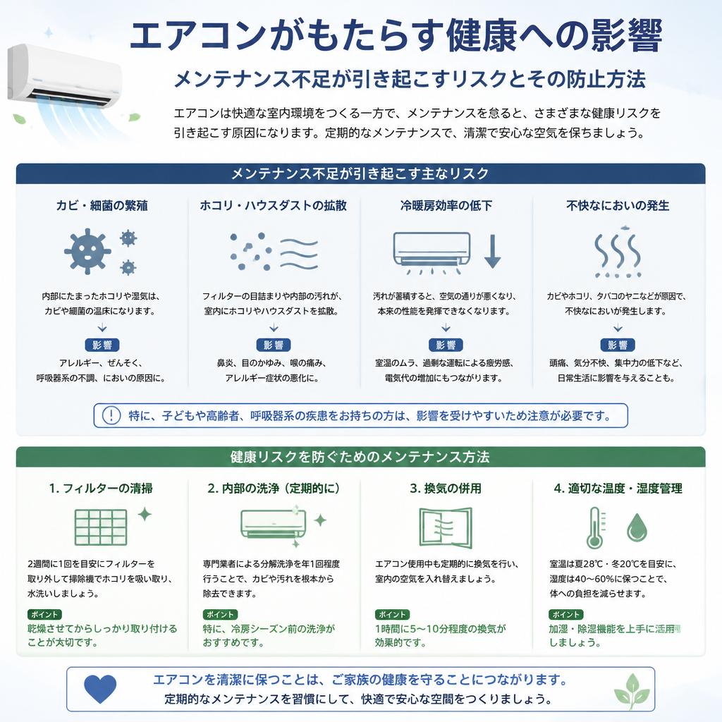 家庭用エアコンの健康への影響