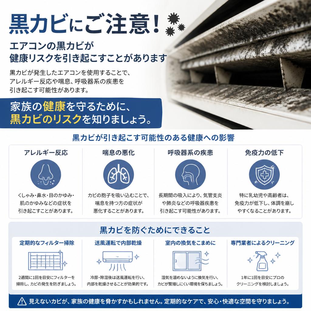 2. 健康被害のリスク