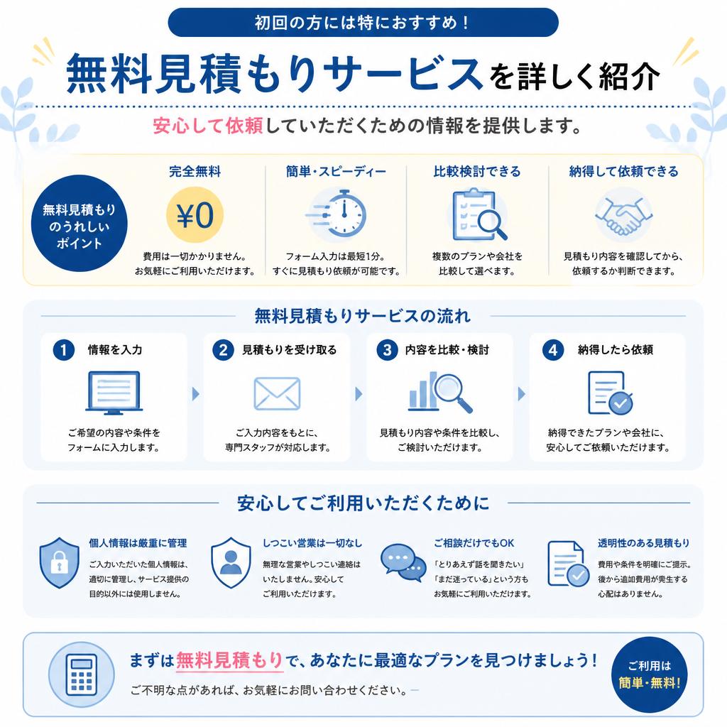 無料見積もりのすすめ