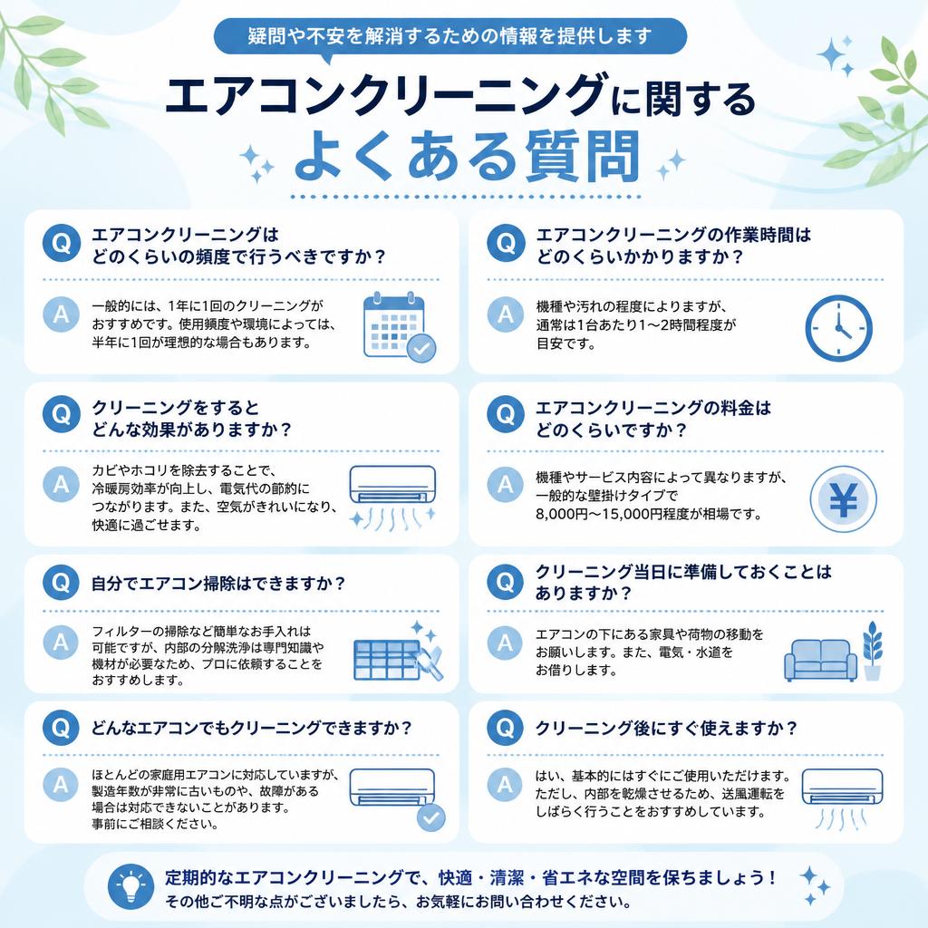 よくある質問とお答え