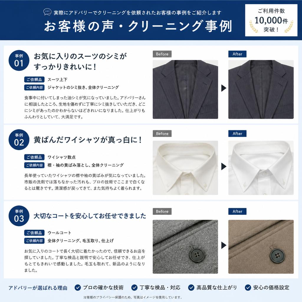 成功事例の紹介