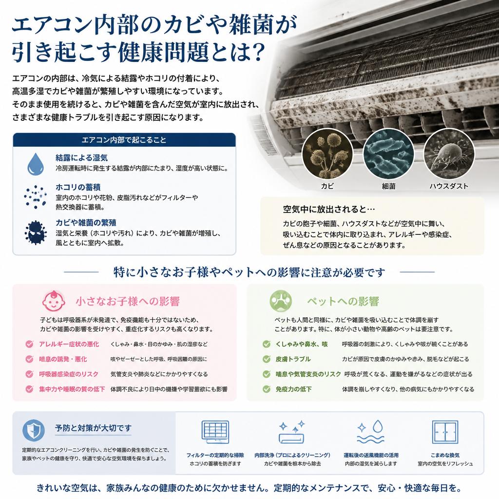 2. 健康リスクとその影響