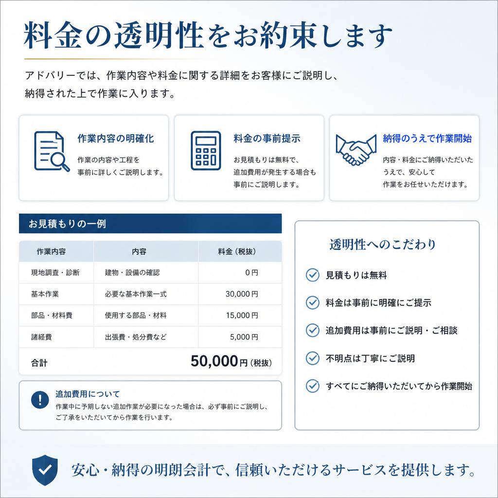 明瞭で安心の料金体制