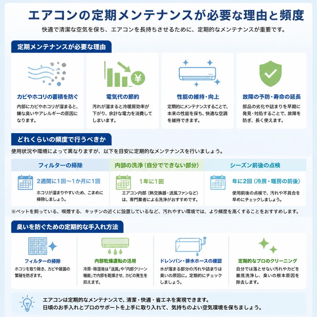 エアコンのメンテナンス頻度とその重要性