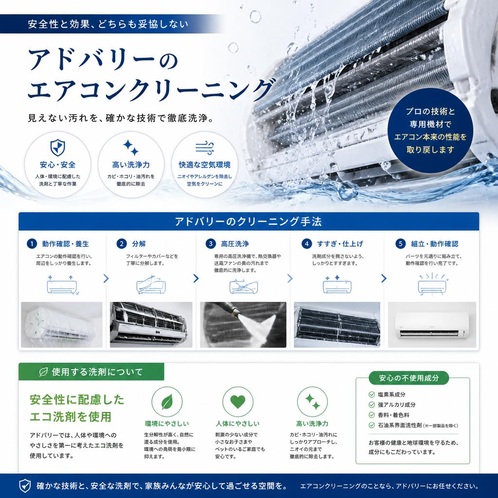 4. 専門業者による安全なクリーニング