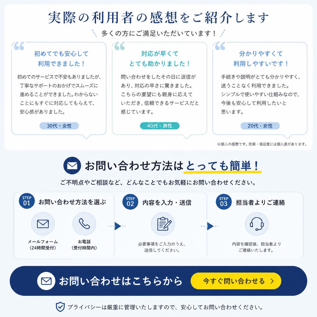7. お客様の声と問い合わせ方法