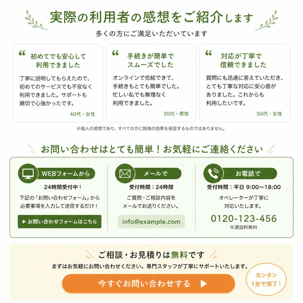 7. お客様の声と問い合わせ方法
