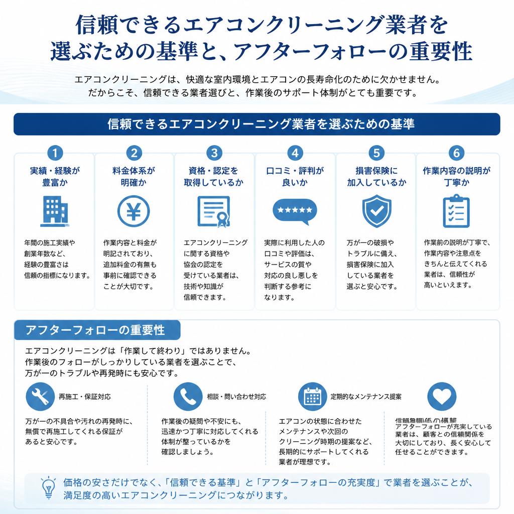 業者選びのポイント