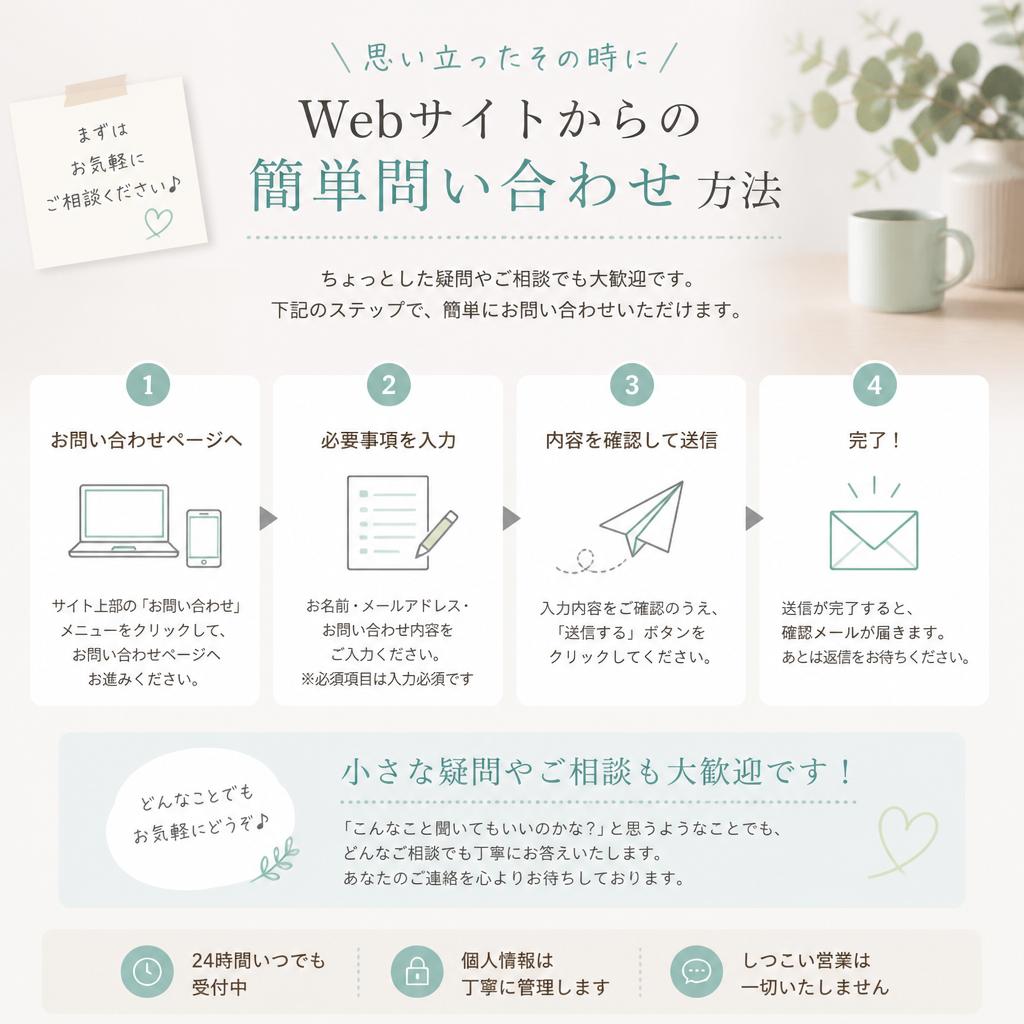 今すぐお問い合わせ！快適な空間を取り戻すために
