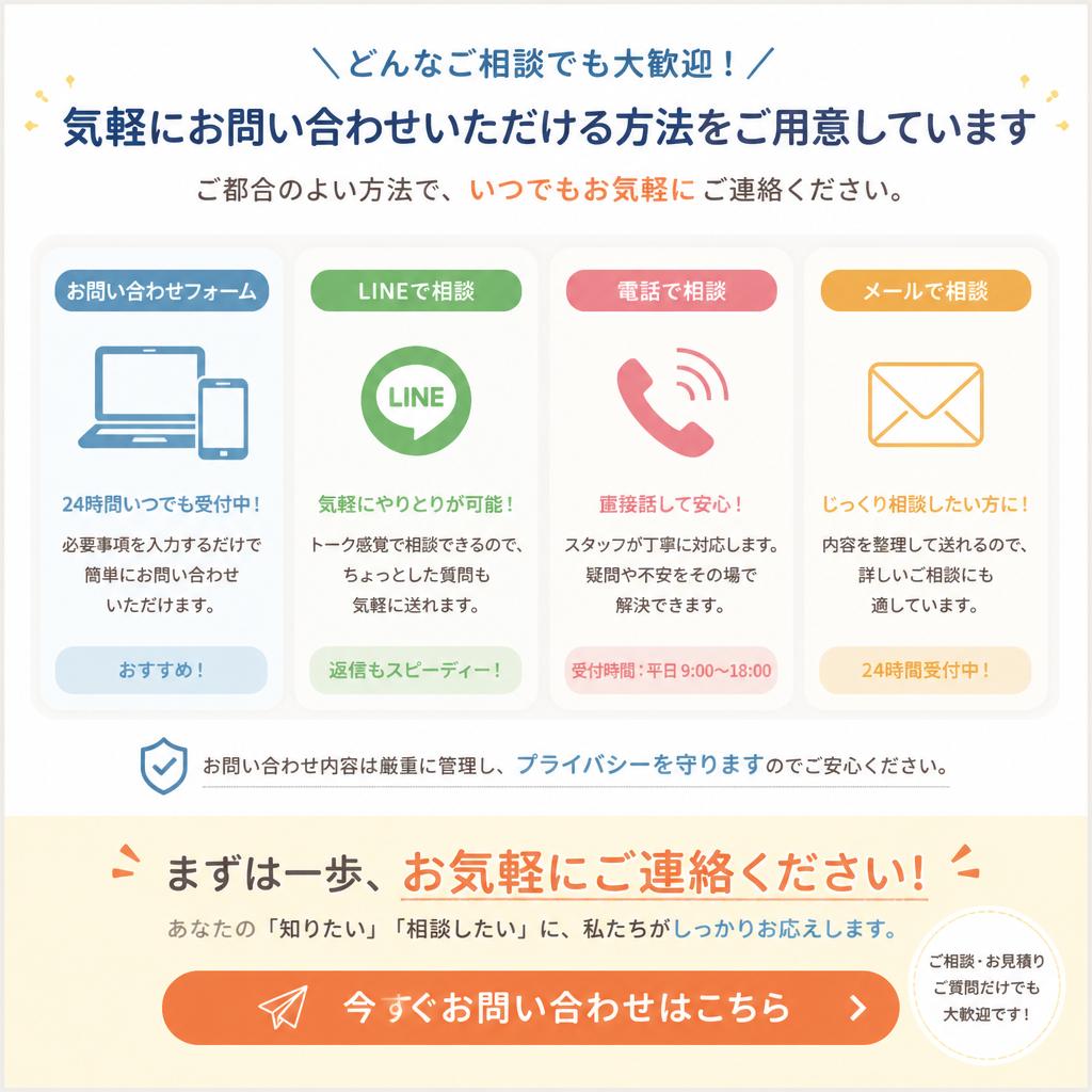 7. まずは無料見積もりを！お問い合わせはこちらから