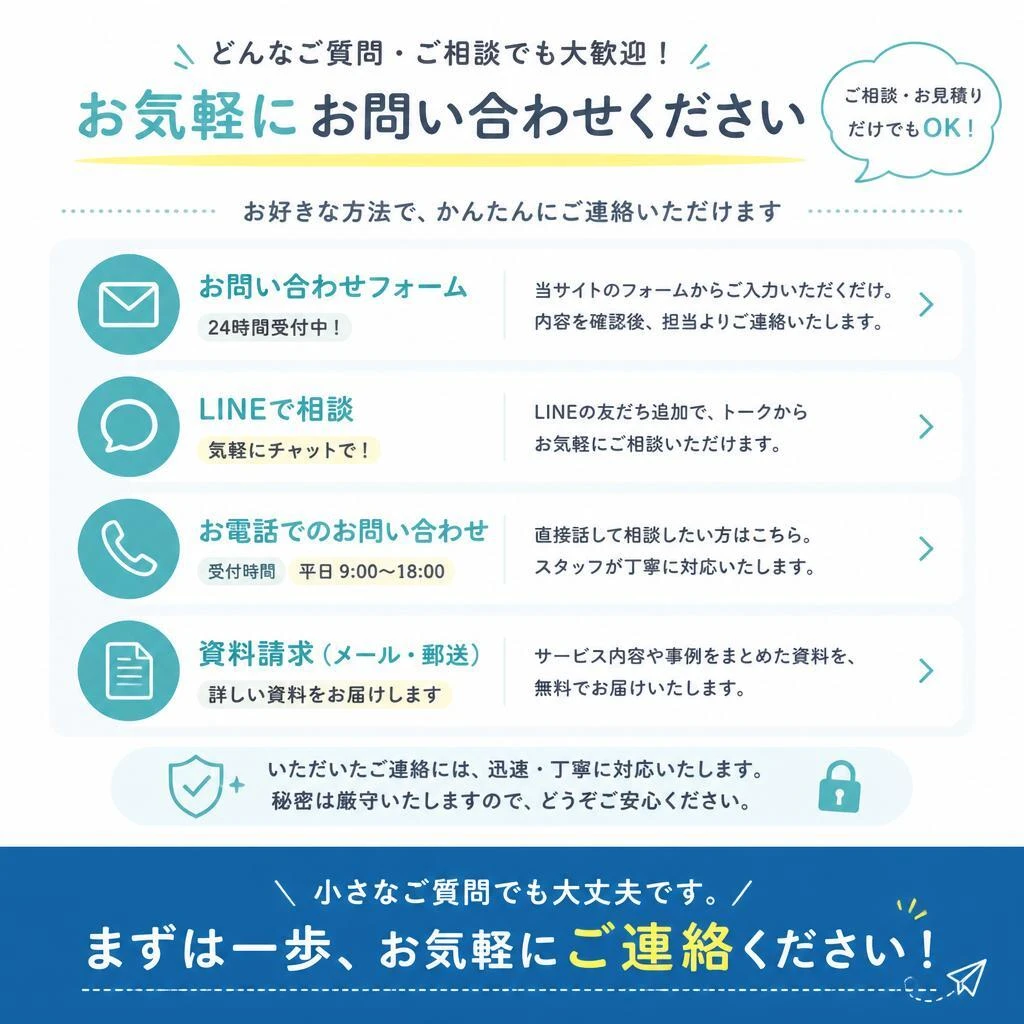 7. まずは無料見積もりを！お問い合わせはこちらから