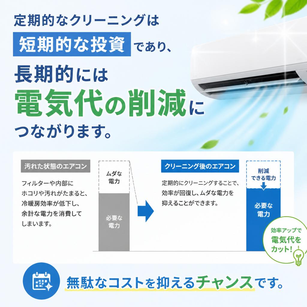 4. コスト削減につながるクリーニング