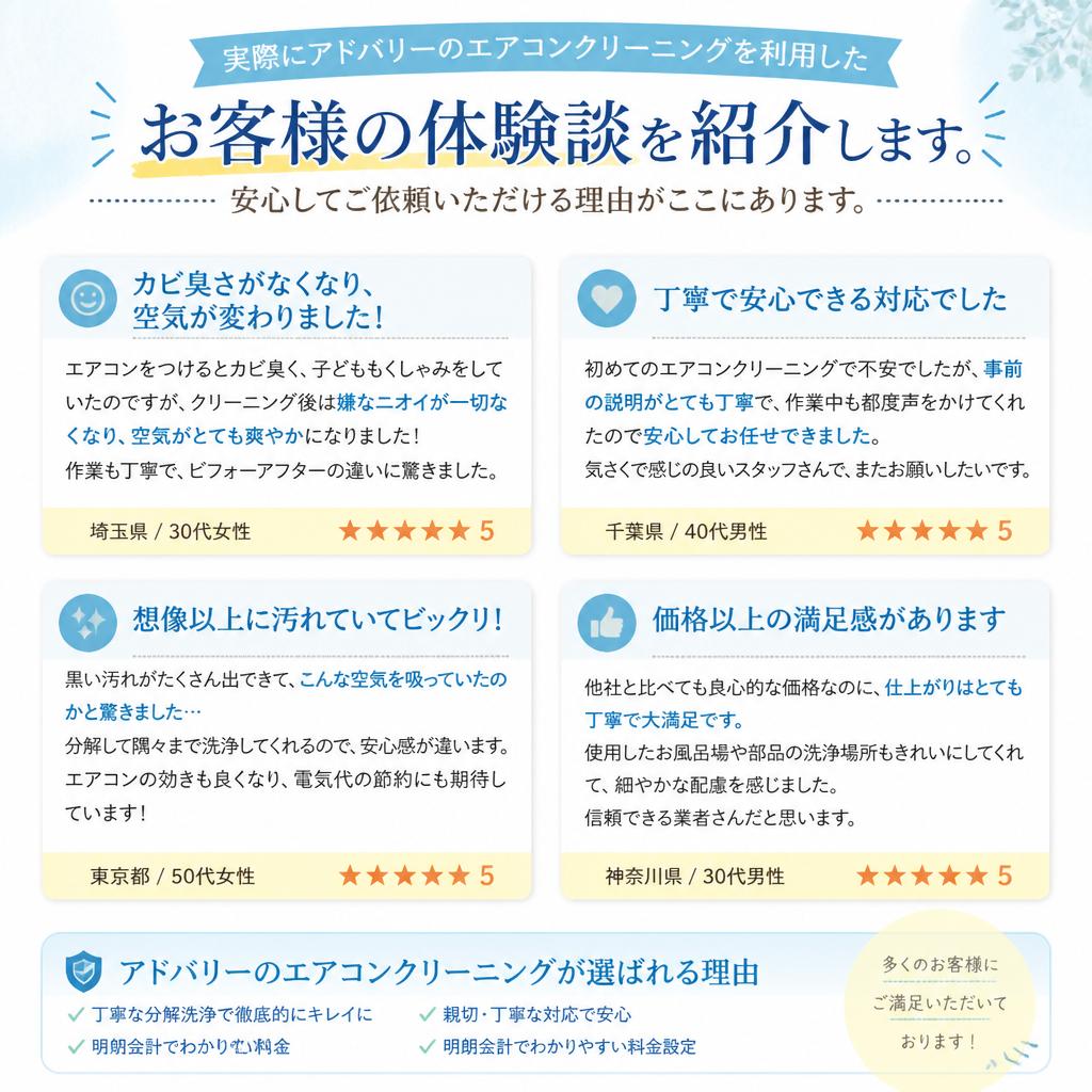 ユーザーの声：アドバリーの実績