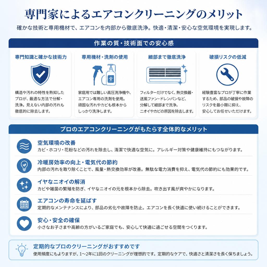 プロに依頼するメリット
