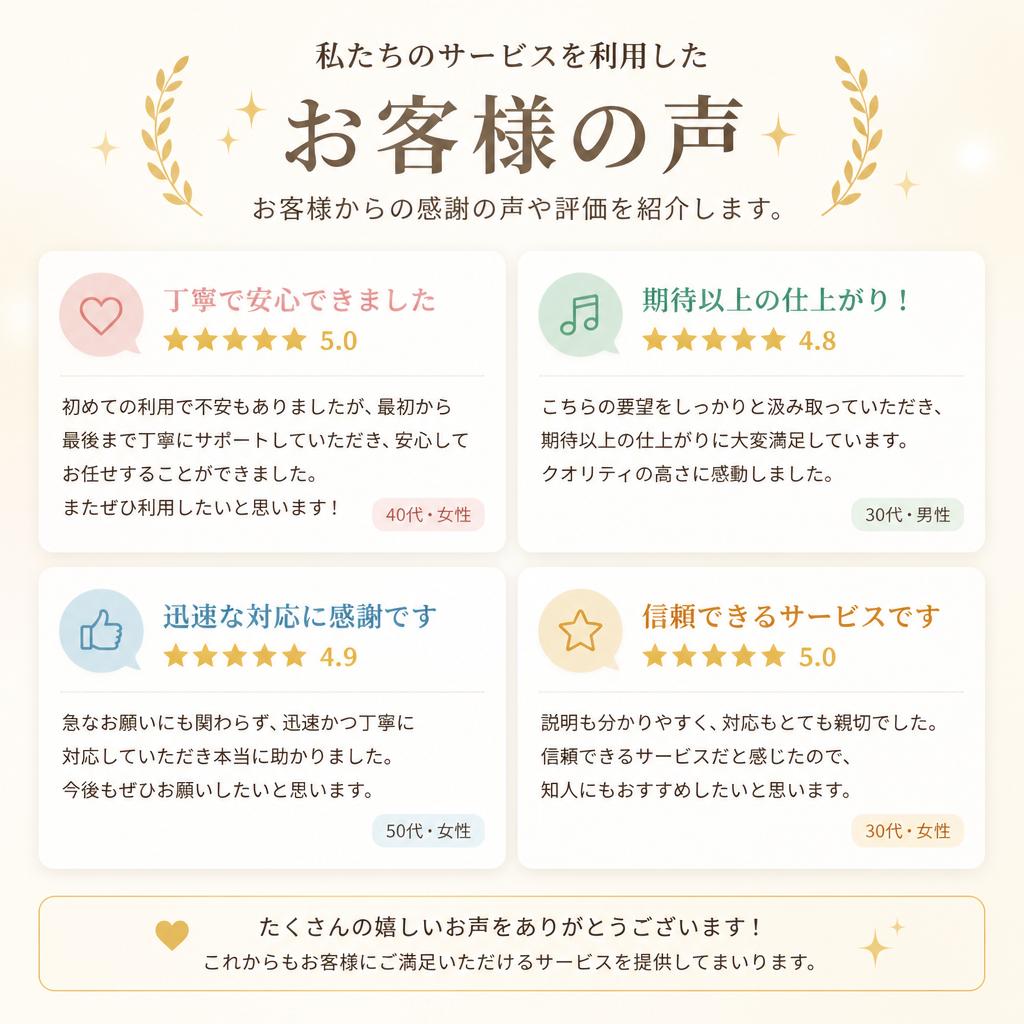 お客様の声