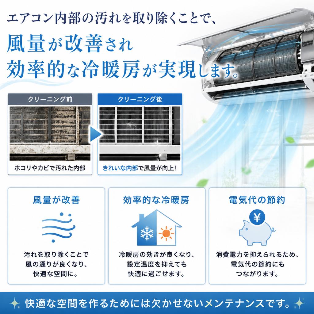 風量改善のメリットとは？