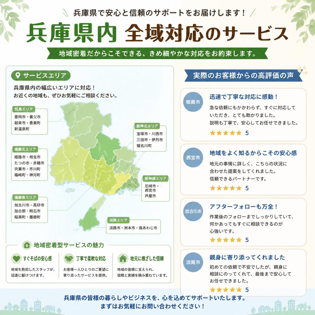 5. 施工エリアとお客様の声