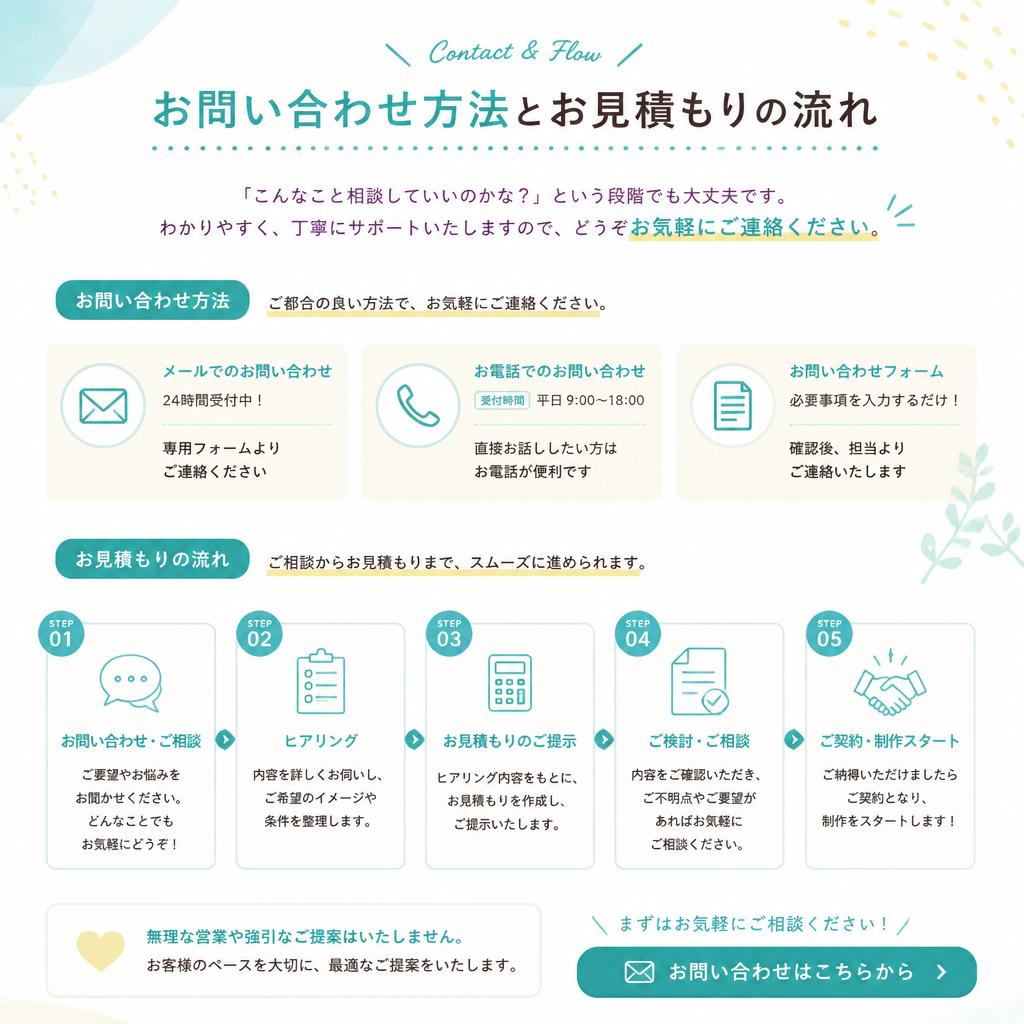 7. お問い合わせ・お見積もり