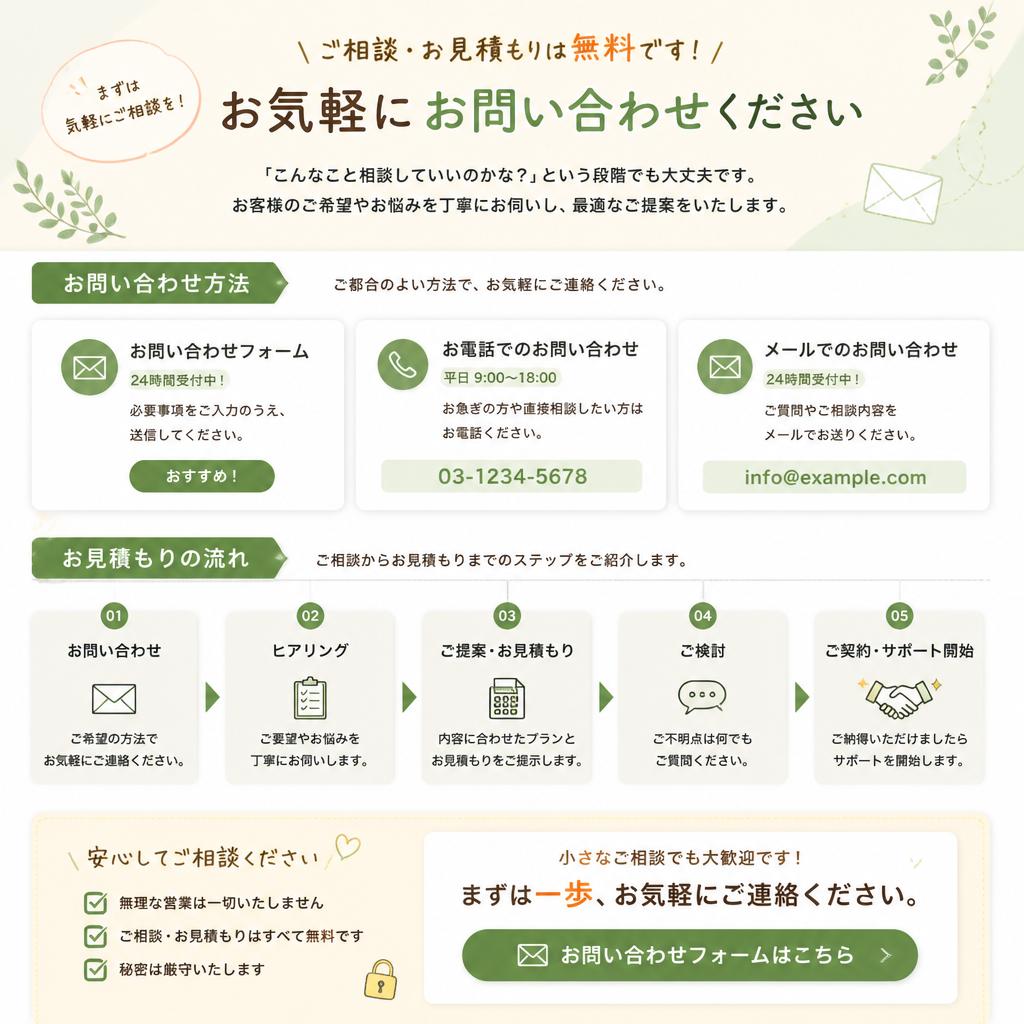 7. お問い合わせ・お見積もり