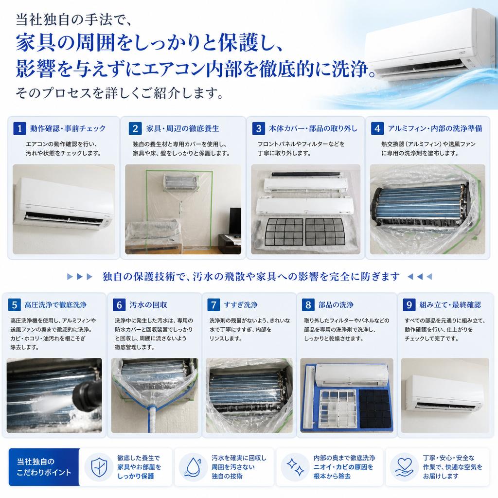 家具を移動せずに実施する手法とは？