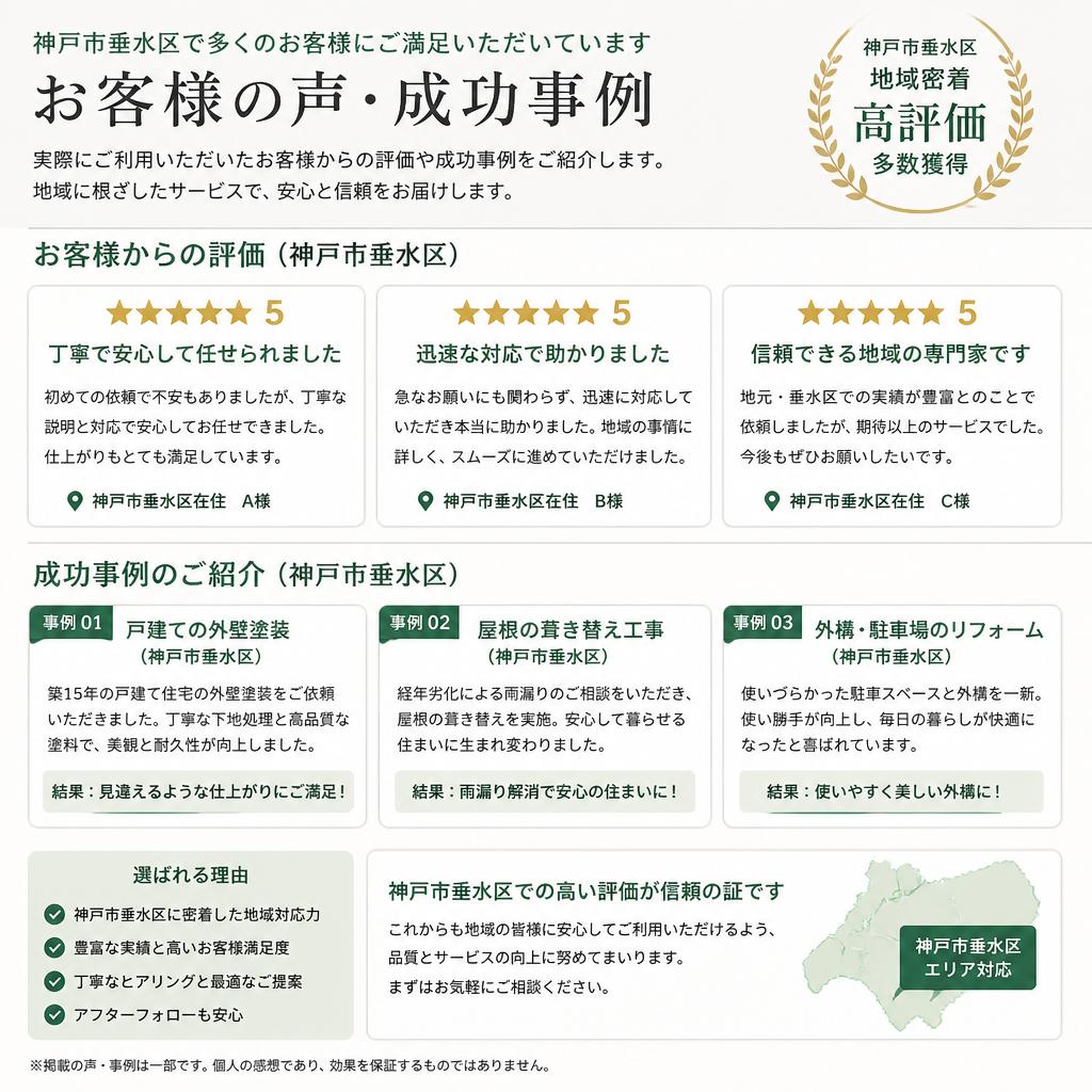 5. お客様の声と施工実績