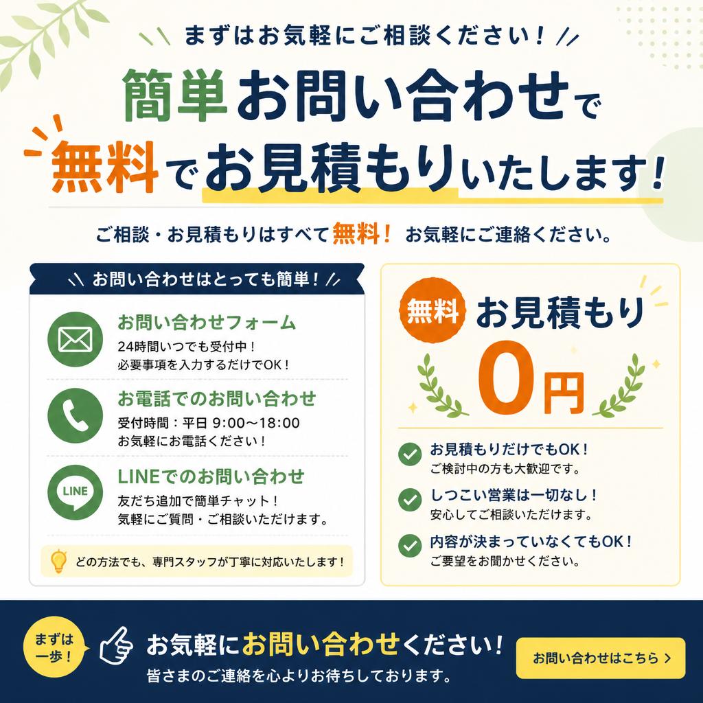 7. お問い合わせはお早めに