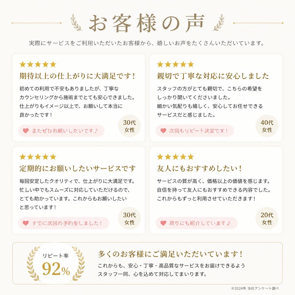 お客様の声