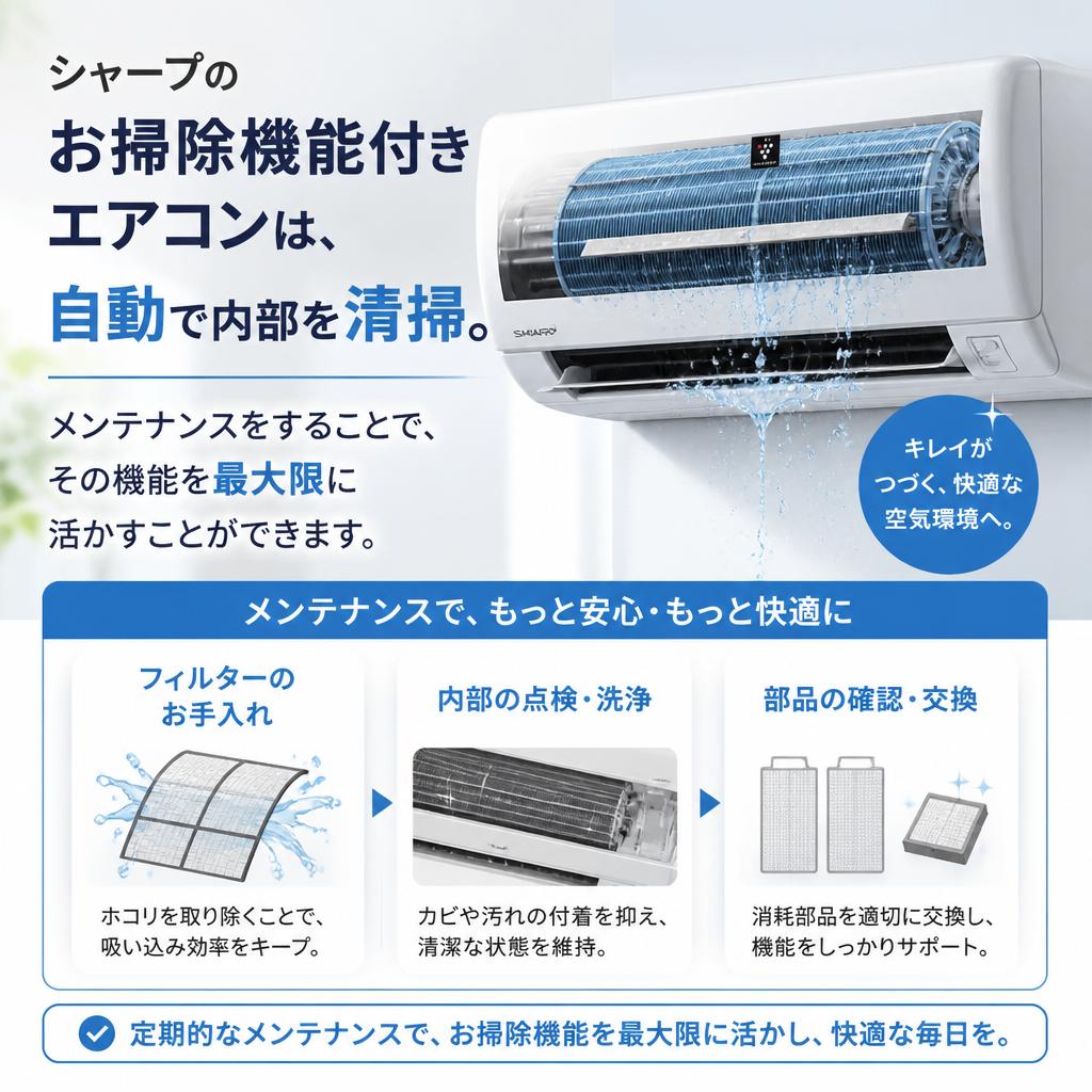 2. お掃除機能付きエアコンの特長