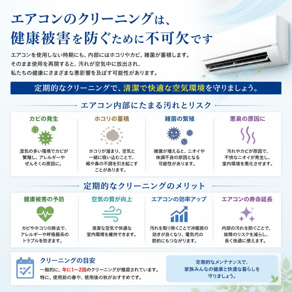 エアコンクリーニングの重要性
